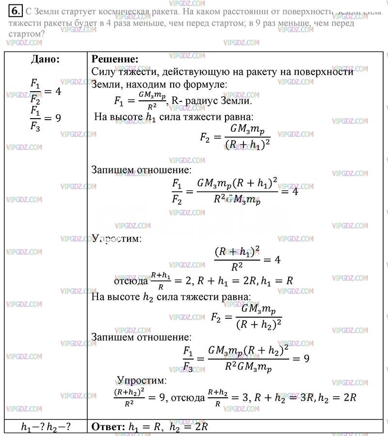 На каком расстоянии от поверхности земли сила