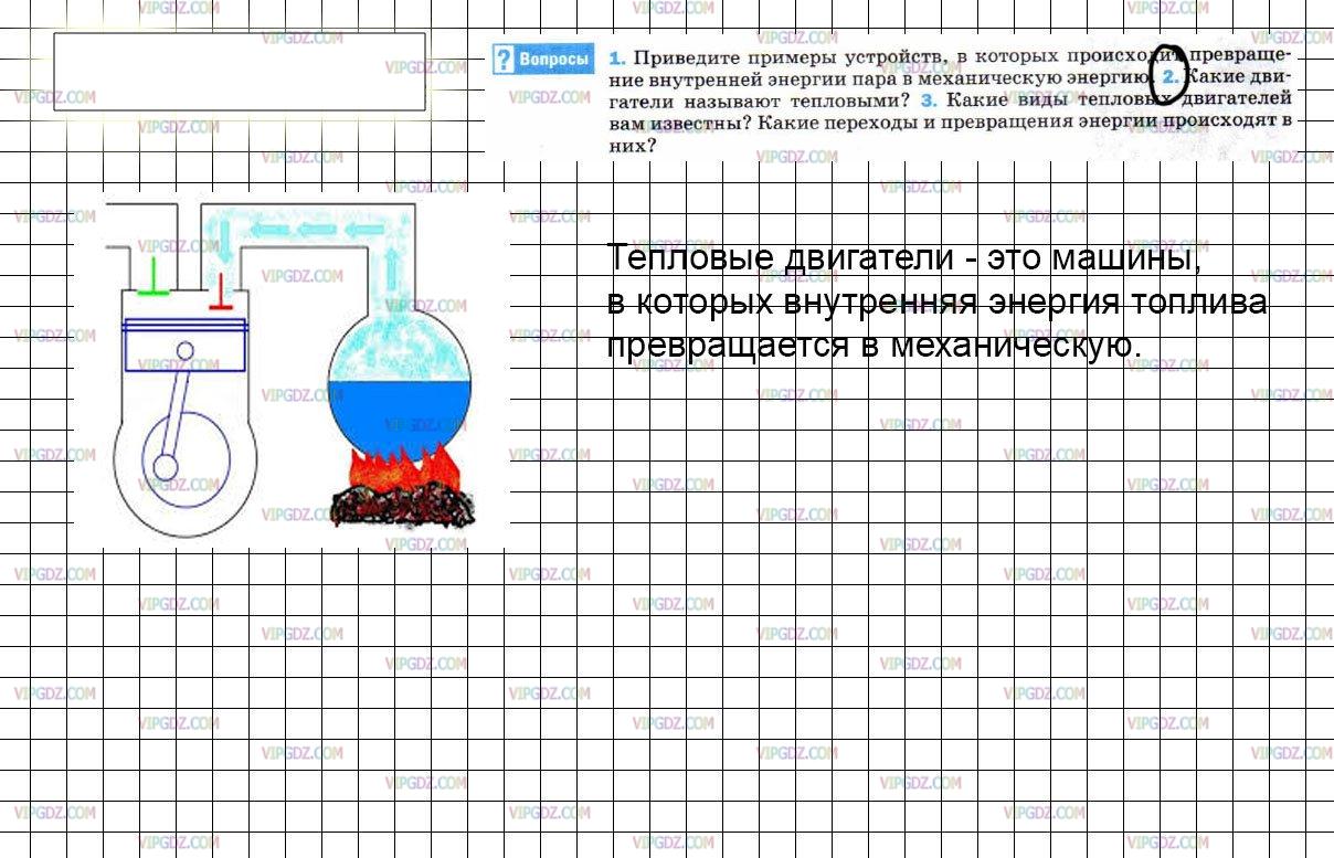 Рисунок 158 физика 8 класс