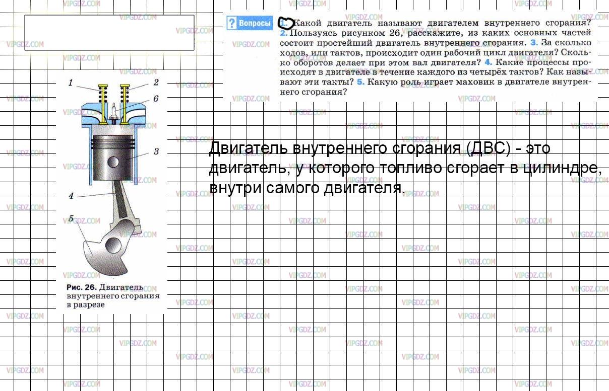 Задачи с поршнями физика