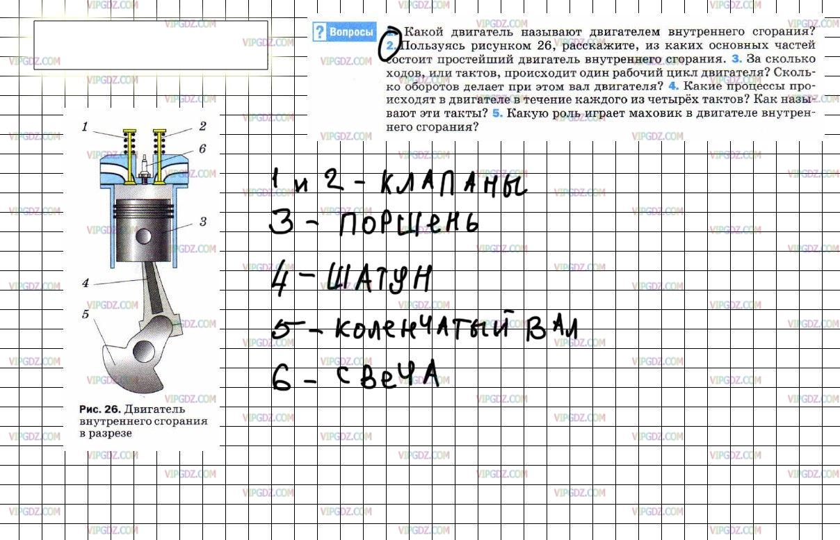 Чертеж по физике 8 класс