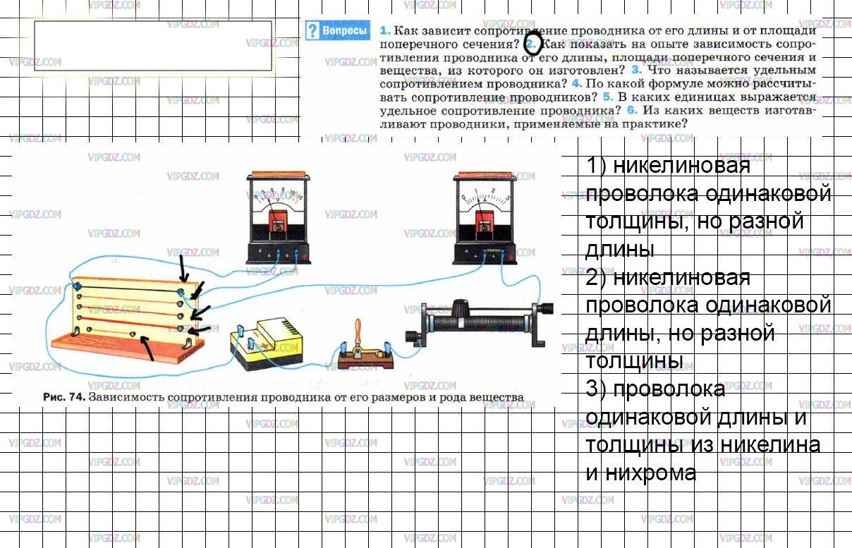 Технологическая карта урока физики в 8 классе по фгос перышкин