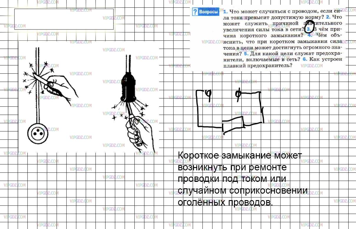 Замкнутая 8. Короткое замыкание физика 8 класс. Конспект короткое замыкание предохранители.