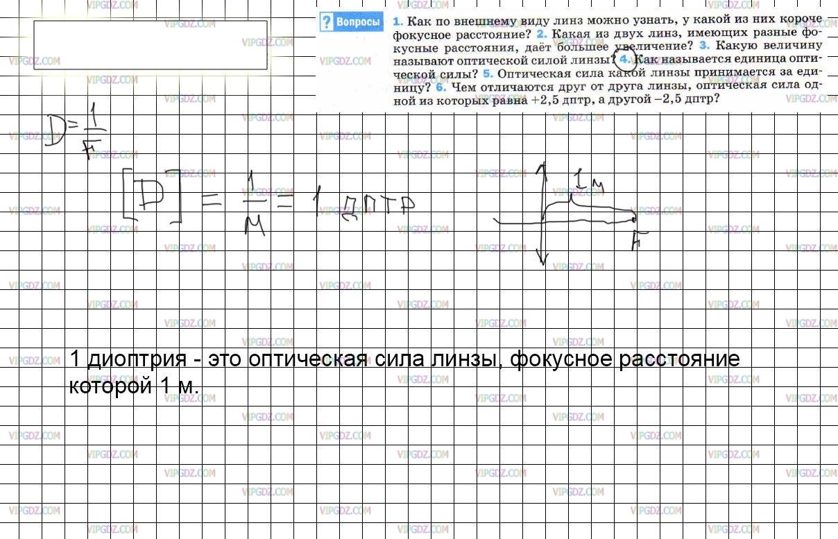 Единица оптической силы