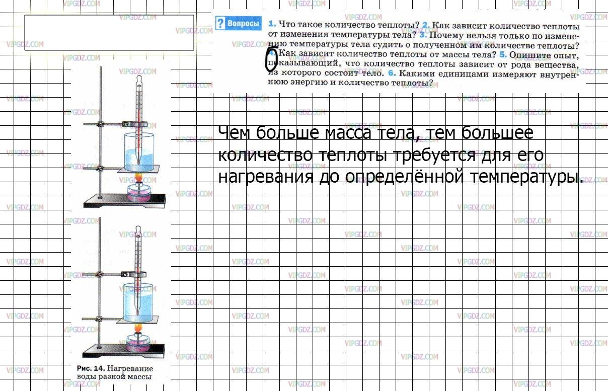 Зависимость количества теплоты от массы тела