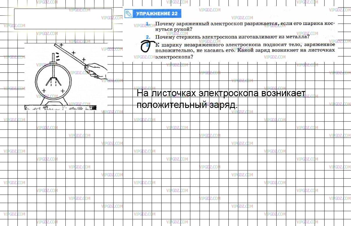 К шарик незаряженного электроскопа подносят. Электроскоп коснуться положительно заряженного. Почему заряженный электроскоп разряжается если его. К шарику незаряженного электроскопа подносят тело. Если коснуться шарика электроскопа.