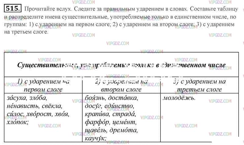 Распределите существительные по таблице. Русский язык 5 класс упражнение 515. Дремота только в единственном числе.