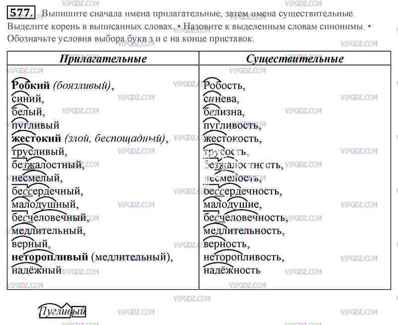 Слова с корнем лед. Прилагательные и существительные с корнем. Выпишите сначала имена прилагательные. Задания по русскому языку 5 класс приставки. Выпиши из текста прилагательные существительные.