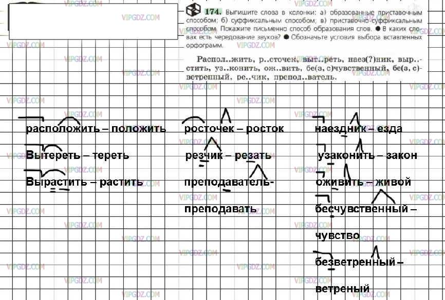 Выпишите слова образованные