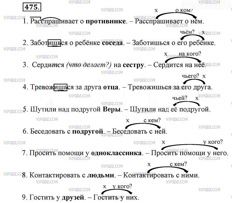 Где п русскому языку 6 класс