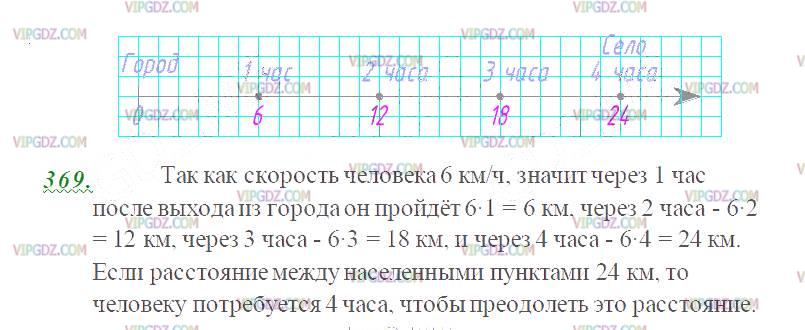 Изображение решения 2 на Задание 369 из ГДЗ по Математике за 5 класс: Н. Я. Виленкин, В. И. Жохов, А. С. Чесноков, С. И. Шварцбурд.