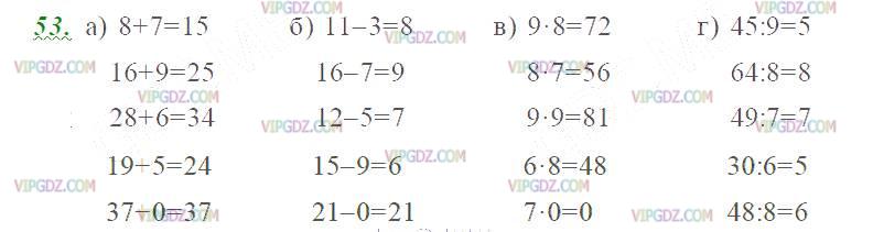 Изображение решения 2 на Задание 53 из ГДЗ по Математике за 5 класс: Н. Я. Виленкин, В. И. Жохов, А. С. Чесноков, С. И. Шварцбурд.
