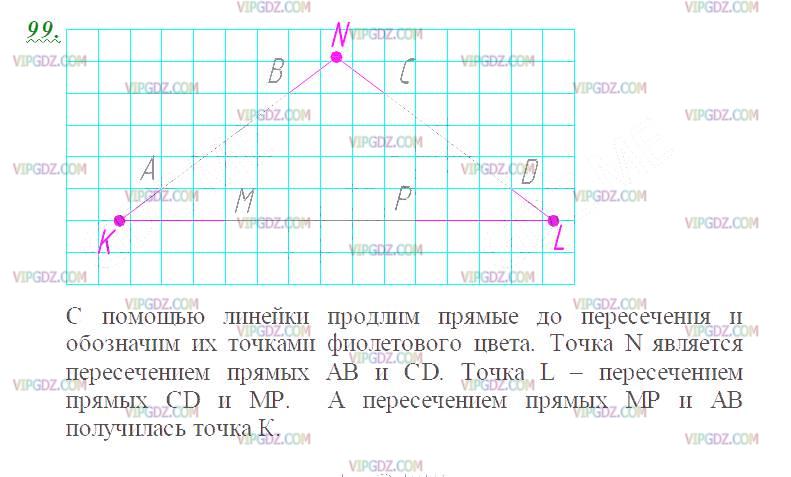 Изображение решения 2 на Задание 99 из ГДЗ по Математике за 5 класс: Н. Я. Виленкин, В. И. Жохов, А. С. Чесноков, С. И. Шварцбурд.