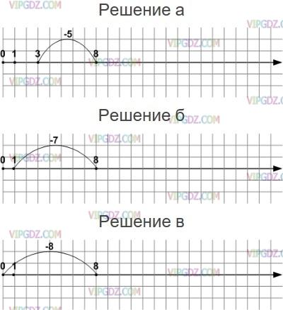 Изображение решения 1 на Задание 255 из ГДЗ по Математике за 5 класс: Н. Я. Виленкин, В. И. Жохов, А. С. Чесноков, С. И. Шварцбурд.