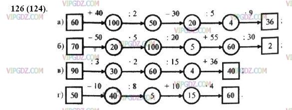 Изображение решения 3 на Задание 126 из ГДЗ по Математике за 5 класс: Н. Я. Виленкин, В. И. Жохов, А. С. Чесноков, С. И. Шварцбурд.