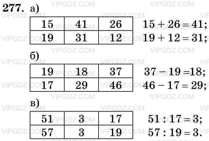 Изображение решения 3 на Задание 277 из ГДЗ по Математике за 5 класс: Н. Я. Виленкин, В. И. Жохов, А. С. Чесноков, С. И. Шварцбурд.