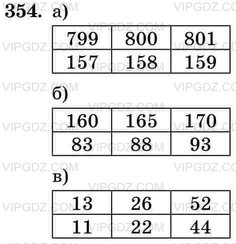Изображение решения 3 на Задание 354 из ГДЗ по Математике за 5 класс: Н. Я. Виленкин, В. И. Жохов, А. С. Чесноков, С. И. Шварцбурд.