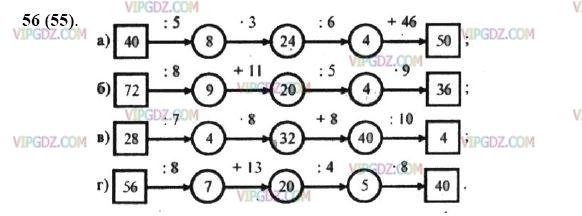 Изображение решения 3 на Задание 56 из ГДЗ по Математике за 5 класс: Н. Я. Виленкин, В. И. Жохов, А. С. Чесноков, С. И. Шварцбурд.