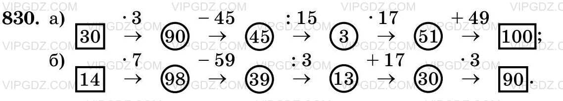 Изображение решения 3 на Задание 830 из ГДЗ по Математике за 5 класс: Н. Я. Виленкин, В. И. Жохов, А. С. Чесноков, С. И. Шварцбурд.