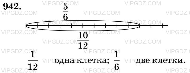 Изображение решения 3 на Задание 942 из ГДЗ по Математике за 5 класс: Н. Я. Виленкин, В. И. Жохов, А. С. Чесноков, С. И. Шварцбурд.