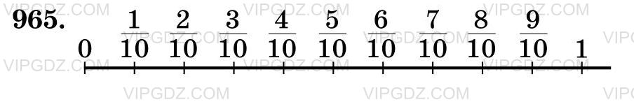Изображение решения 3 на Задание 965 из ГДЗ по Математике за 5 класс: Н. Я. Виленкин, В. И. Жохов, А. С. Чесноков, С. И. Шварцбурд.