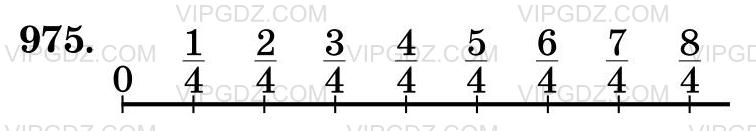 Изображение решения 3 на Задание 975 из ГДЗ по Математике за 5 класс: Н. Я. Виленкин, В. И. Жохов, А. С. Чесноков, С. И. Шварцбурд.