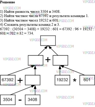 Изображение решения 1 на Задание 671 из ГДЗ по Математике за 5 класс: Н. Я. Виленкин, В. И. Жохов, А. С. Чесноков, С. И. Шварцбурд.
